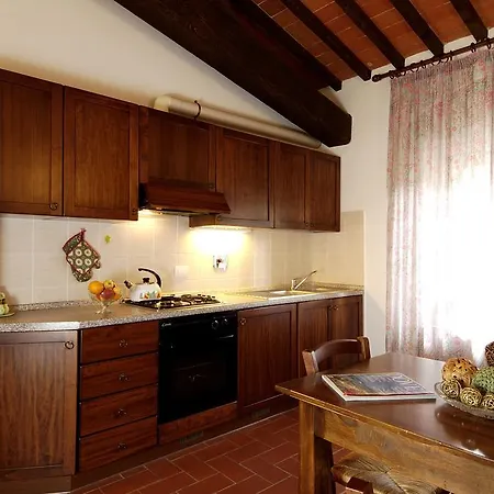 Castello Di Querceto Farm stay